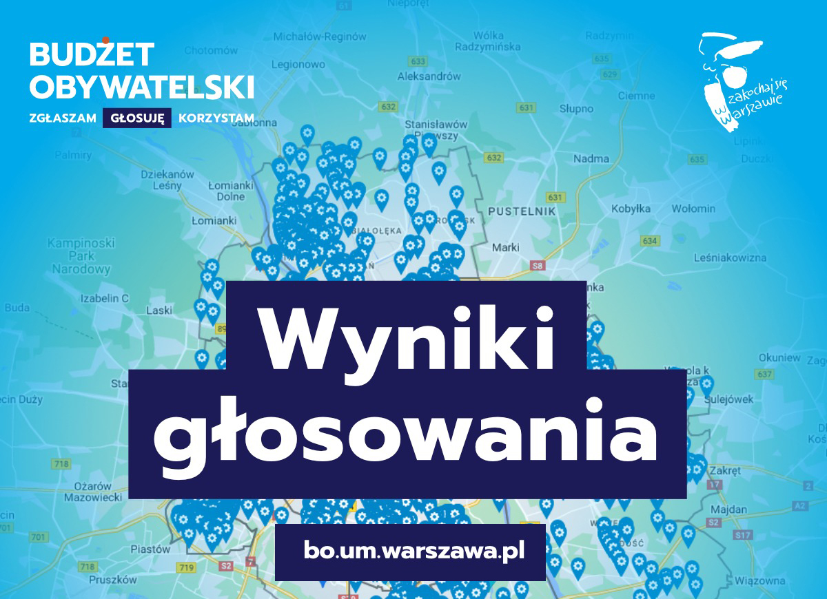 Read more about the article BUDŻET OBYWATELSKI 2022  – Wyniki głosowania