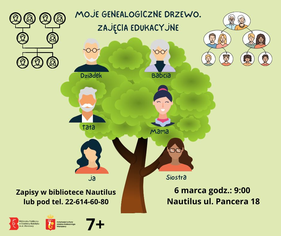 Read more about the article Moje genealogiczne drzewo – zajęcia edukacyjne w Nautilusie 