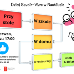 Dzień Savoir-Vivre w Nautilusie