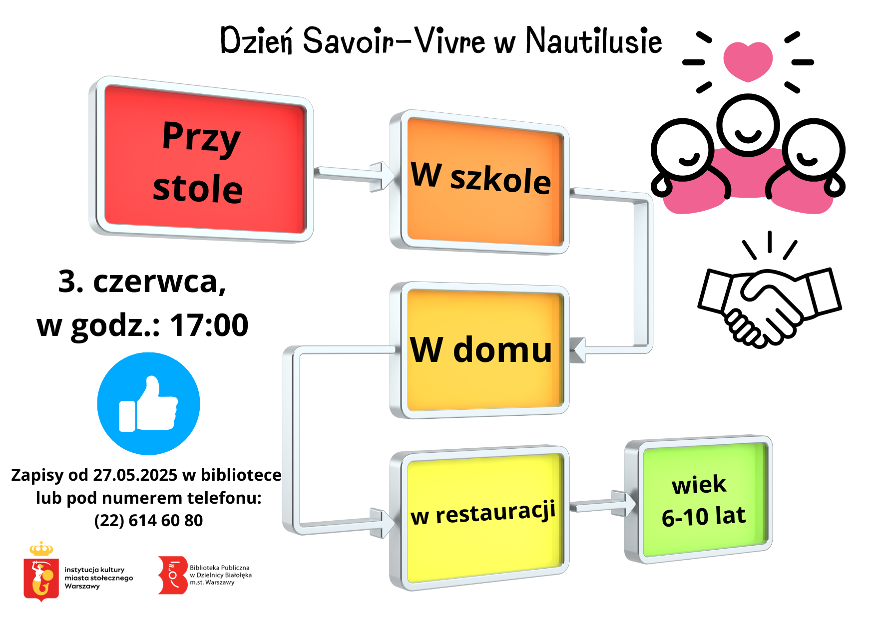 Read more about the article Dzień Savoir-Vivre w Nautilusie